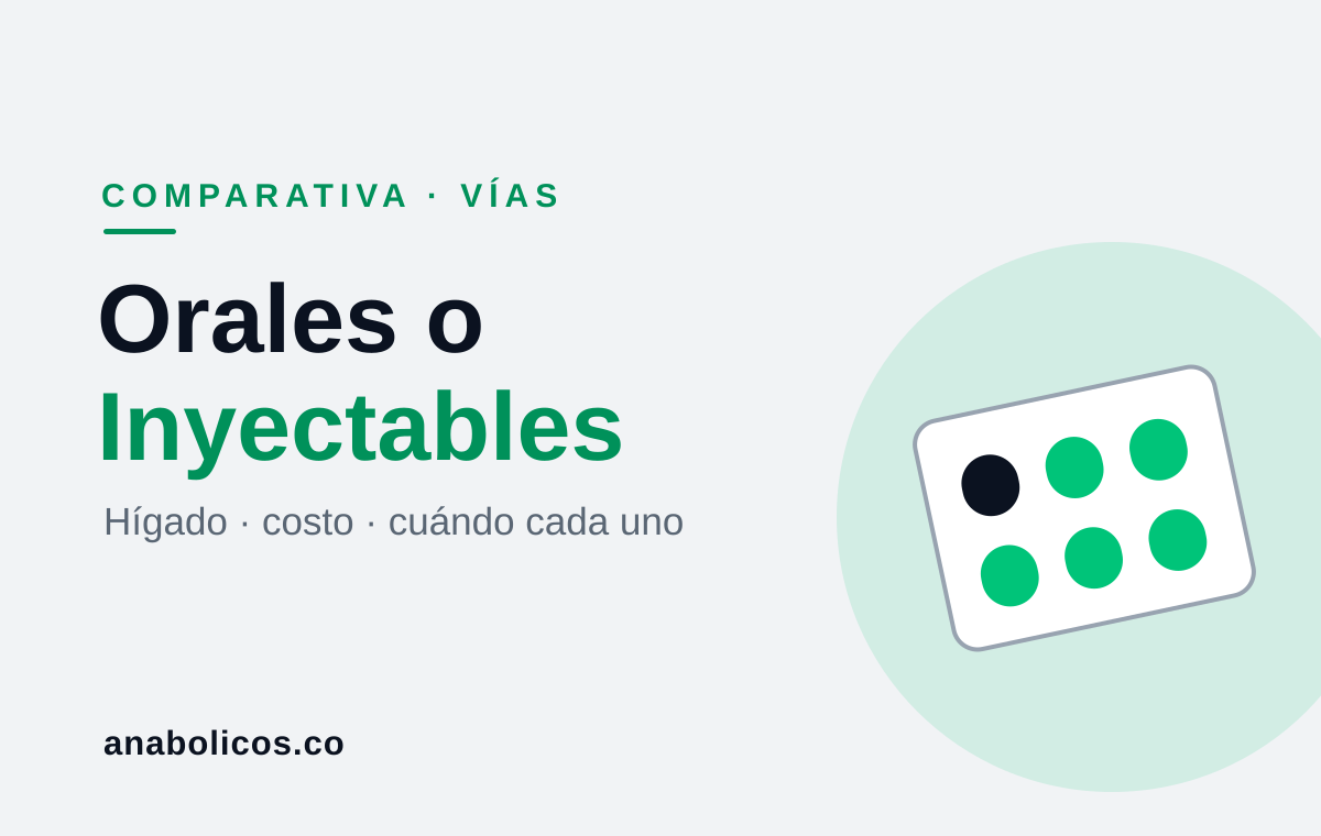 Esteroides Orales o Inyectables: Cuál Elegir y Por Qué
